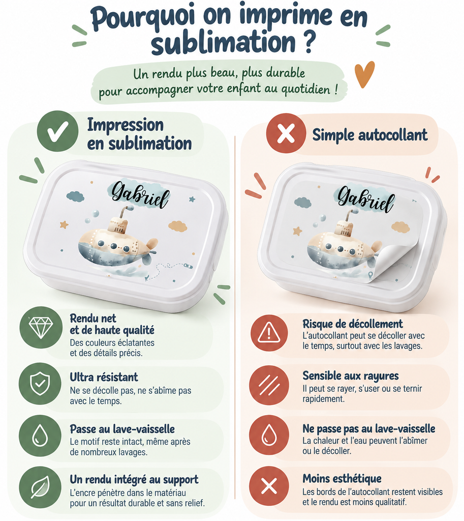 Pourquoi on imprime en sublimation plutôt que de coller un simple autocollant